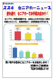 セニアカーブログはじめました